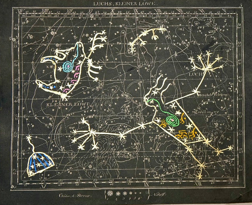 Giizhig Anung Masinaaigan (Sky Star Map), 1799 Celestial map, Gordon Coons Chippewa of Wisconsin