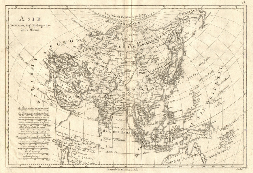 Dainika Jīvana, (Daily Life) 1789 Map, by Chandra Tamrakar, Nepal