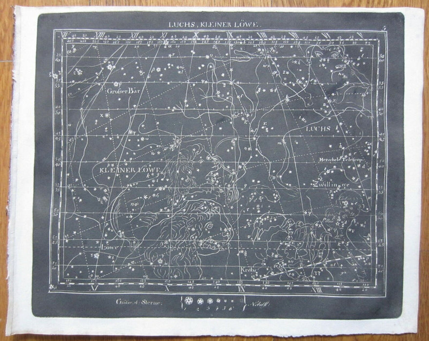 Giizhig Anung Masinaaigan (Sky Star Map), 1799 Celestial map, Gordon Coons Chippewa of Wisconsin