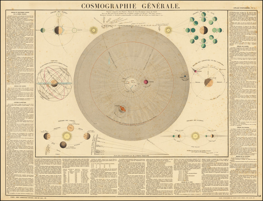 Tinkhanyeti Nesibhakabhaka (Stars and Sky), 1850 Celestial Map, by Khulekani Msweli