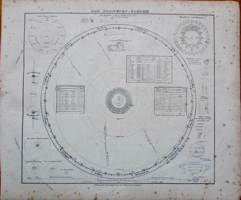 Anti Tuta Hanaq Pacha, 1853 Celestial Map, by Willian Mamani Loayza